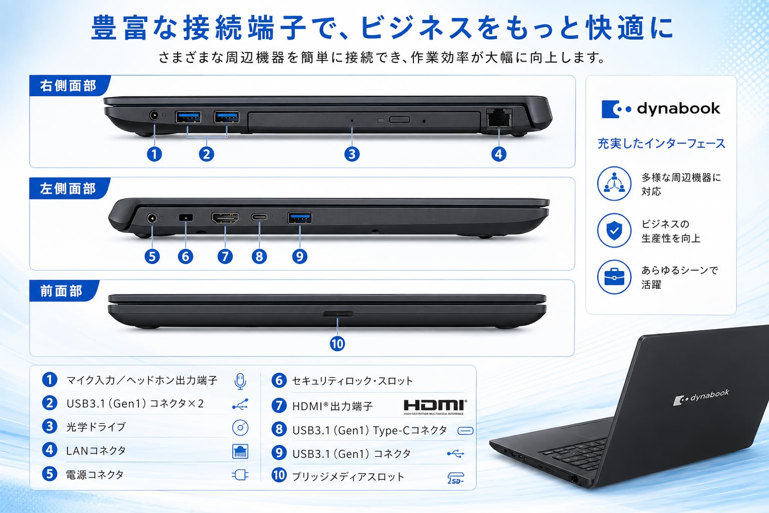 Amazon.co.jp: 【整備済み品】東芝 dynabook BJ65 ノートパソコン 15.6